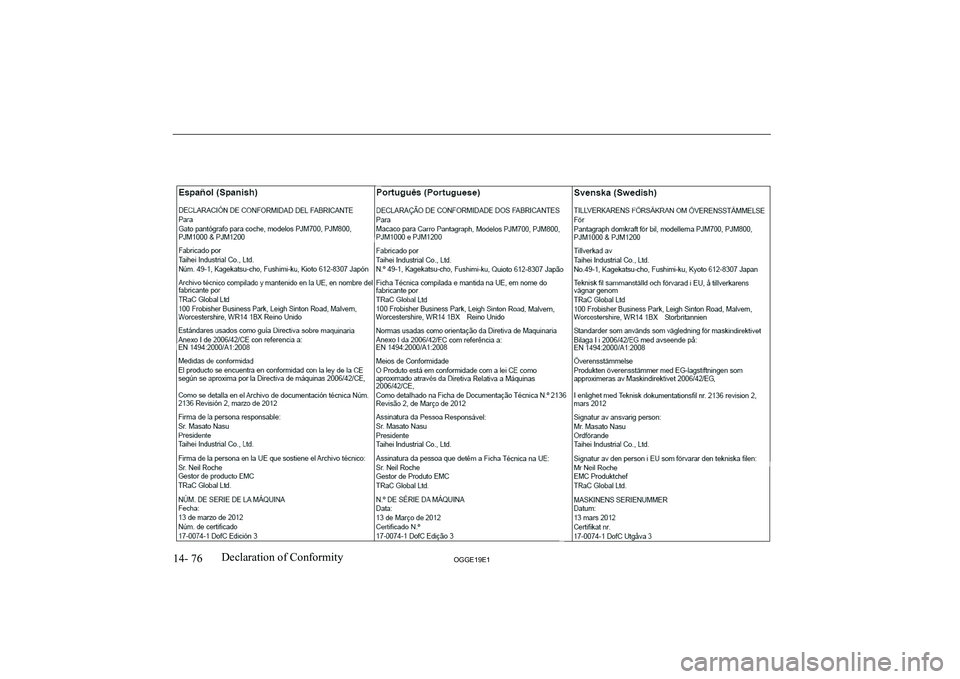 MITSUBISHI OUTLANDER PHEV 2019  Owners Manual (in English) �1�4�-� �7�6�2�*�*�(���(��D�e�c�l�a�r�a�t�i�o�n� �o�f� �C�o�n�f�o�r�m�i�t�y   