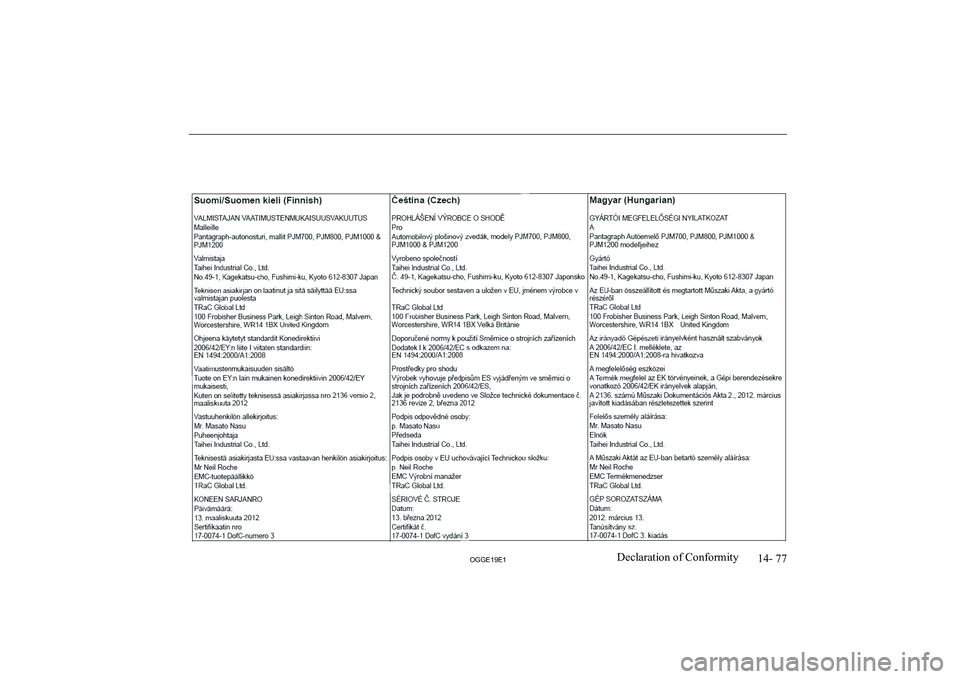 MITSUBISHI OUTLANDER PHEV 2019  Owners Manual (in English) �1�4�-� �7�7
�2�*�*�(���(��D�e�c�l�a�r�a�t�i�o�n� �o�f� �C�o�n�f�o�r�m�i�t�y   
