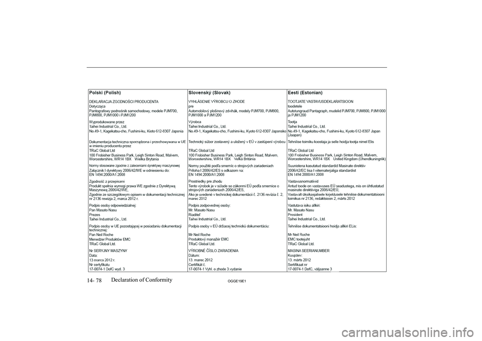 MITSUBISHI OUTLANDER PHEV 2019  Owners Manual (in English) �1�4�-� �7�8�2�*�*�(���(��D�e�c�l�a�r�a�t�i�o�n� �o�f� �C�o�n�f�o�r�m�i�t�y   