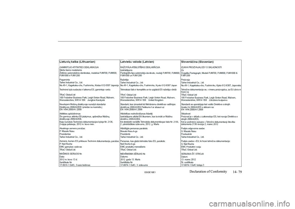 MITSUBISHI OUTLANDER PHEV 2019  Owners Manual (in English) �1�4�-� �7�9
�2�*�*�(���(��D�e�c�l�a�r�a�t�i�o�n� �o�f� �C�o�n�f�o�r�m�i�t�y   