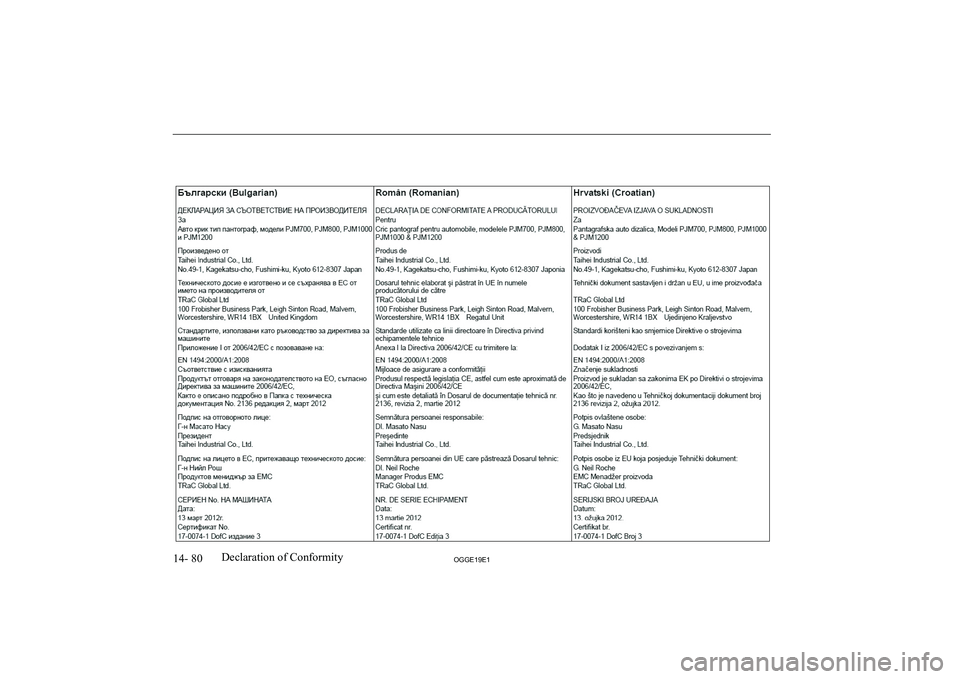 MITSUBISHI OUTLANDER PHEV 2019  Owners Manual (in English) �1�4�-� �8�0�2�*�*�(���(��D�e�c�l�a�r�a�t�i�o�n� �o�f� �C�o�n�f�o�r�m�i�t�y   