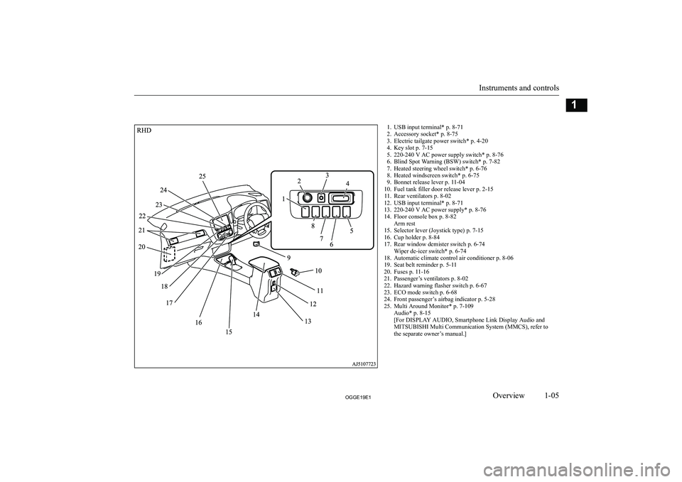 MITSUBISHI OUTLANDER PHEV 2019  Owners Manual (in English) �1�. �U�S�B� �i�n�p�u�t� �t�e�r�m�i�n�a�l�*� �p�.� �8�-�7�1
�2�. �A�c�c�e�s�s�o�r�y� �s�o�c�k�e�t�*� �p�.� �8�-�7�5
�3�. �E�l�e�c�t�r�i�c� �t�a�i�l�g�a�t�e� �p�o�w�e�r� �s�w�i�t�c�h�*� �p�.� �4�-�2�0
