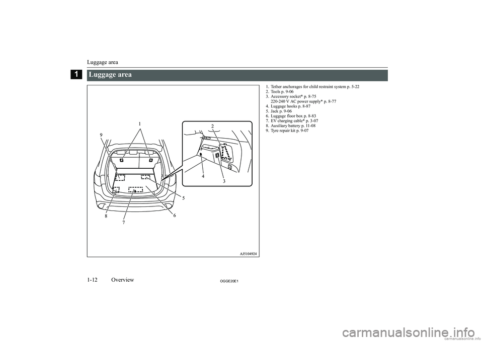 MITSUBISHI OUTLANDER PHEV 2020   (in English) User Guide �L�u�g�g�a�g�e� �a�r�e�a�1�. �T�e�t�h�e�r� �a�n�c�h�o�r�a�g�e�s� �f�o�r� �c�h�i�l�d� �r�e�s�t�r�a�i�n�t� �s�y�s�t�e�m� �p�.� �5�-�2�2
�2�. �T�o�o�l�s� �p�.� �9�-�0�6
�3�. �A�c�c�e�s�s�o�r�y� �s�o�c�k�