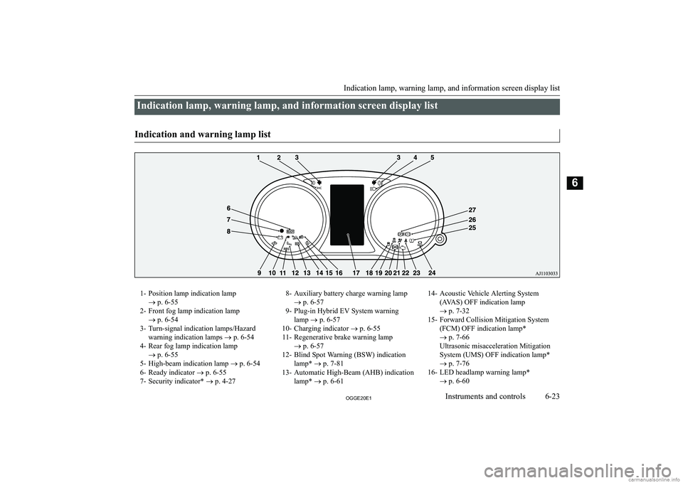 MITSUBISHI OUTLANDER PHEV 2020  Owners Manual (in English) �I�n�d�i�c�a�t�i�o�n� �l�a�m�p�,� �w�a�r�n�i�n�g� �l�a�m�p�,� �a�n�d� �i�n�f�o�r�m�a�t�i�o�n� �s�c�r�e�e�n� �d�i�s�p�l�a�y� �l�i�s�t
� �I�n�d�i�c�a�t�i�o�n� �a�n�d� �w�a�r�n�i�n�g� �l�a�m�p� �l�i�s�t�