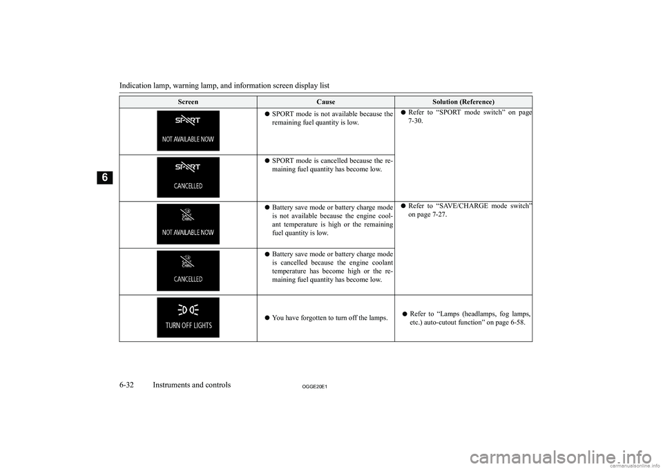 MITSUBISHI OUTLANDER PHEV 2020  Owners Manual (in English) �S�c�r�e�e�n�C�a�u�s�e�S�o�l�u�t�i�o�n� �(�R�e�f�e�r�e�n�c�e�)�z�S�P�O�R�T�  �m�o�d�e�  �i�s�  �n�o�t�  �a�v�a�i�l�a�b�l�e�  �b�e�c�a�u�s�e�  �t�h�e
�r�e�m�a�i�n�i�n�g� �f�u�e�l� �q�u�a�n�t�i�t�y� �i�