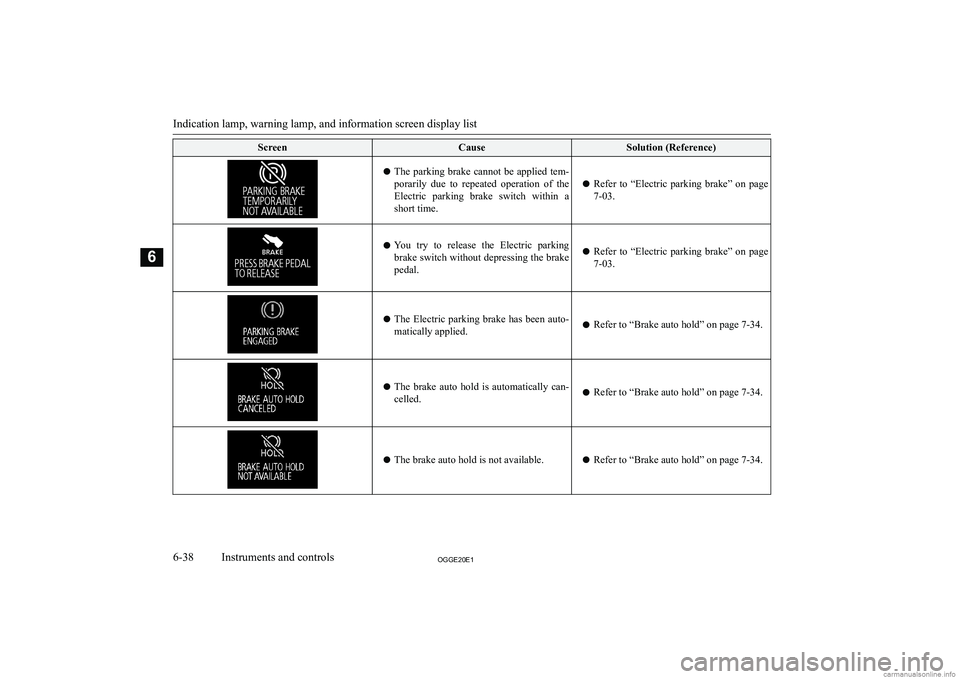 MITSUBISHI OUTLANDER PHEV 2020  Owners Manual (in English) �S�c�r�e�e�n�C�a�u�s�e�S�o�l�u�t�i�o�n� �(�R�e�f�e�r�e�n�c�e�)�z�T�h�e�  �p�a�r�k�i�n�g�  �b�r�a�k�e�  �c�a�n�n�o�t�  �b�e�  �a�p�p�l�i�e�d�  �t�e�m�-
�p�o�r�a�r�i�l�y�  �d�u�e�  �t�o�  �r�e�p�e�a�t�e