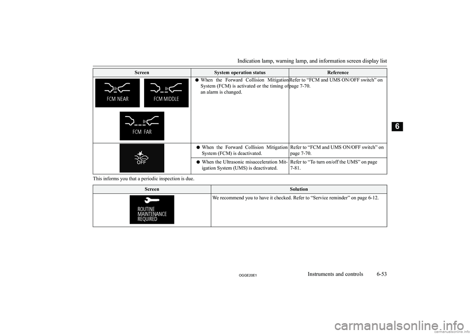 MITSUBISHI OUTLANDER PHEV 2020  Owners Manual (in English) �S�c�r�e�e�n�S�y�s�t�e�m� �o�p�e�r�a�t�i�o�n� �s�t�a�t�u�s�R�e�f�e�r�e�n�c�e�z�W�h�e�n�  �t�h�e�  �F�o�r�w�a�r�d�  �C�o�l�l�i�s�i�o�n�  �M�i�t�i�g�a�t�i�o�n
�S�y�s�t�e�m� �(�F�C�M�)� �i�s� �a�c�t�i�v�