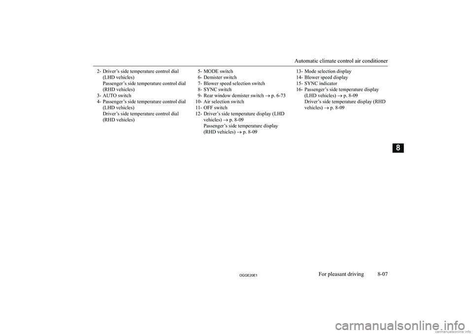 MITSUBISHI OUTLANDER PHEV 2020  Owners Manual (in English) �2�- �D�r�i�v�e�r�’�s� �s�i�d�e� �t�e�m�p�e�r�a�t�u�r�e� �c�o�n�t�r�o�l� �d�i�a�l�(�L�H�D� �v�e�h�i�c�l�e�s�)
�P�a�s�s�e�n�g�e�r�’�s� �s�i�d�e� �t�e�m�p�e�r�a�t�u�r�e� �c�o�n�t�r�o�l� �d�i�a�l �(�