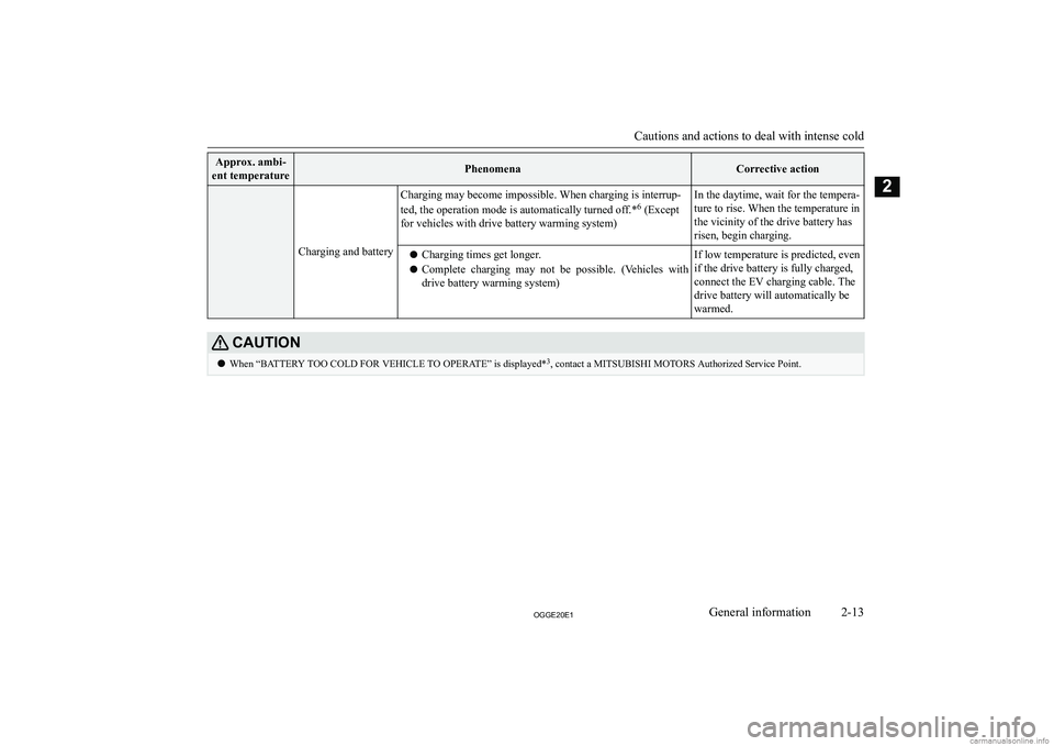 MITSUBISHI OUTLANDER PHEV 2020   (in English) Owners Guide �A�p�p�r�o�x�.� �a�m�b�i�-
�e�n�t� �t�e�m�p�e�r�a�t�u�r�e�P�h�e�n�o�m�e�n�a�C�o�r�r�e�c�t�i�v�e� �a�c�t�i�o�n
�C�h�a�r�g�i�n�g� �a�n�d� �b�a�t�t�e�r�y
�C�h�a�r�g�i�n�g� �m�a�y� �b�e�c�o�m�e� �i�m�p�o�