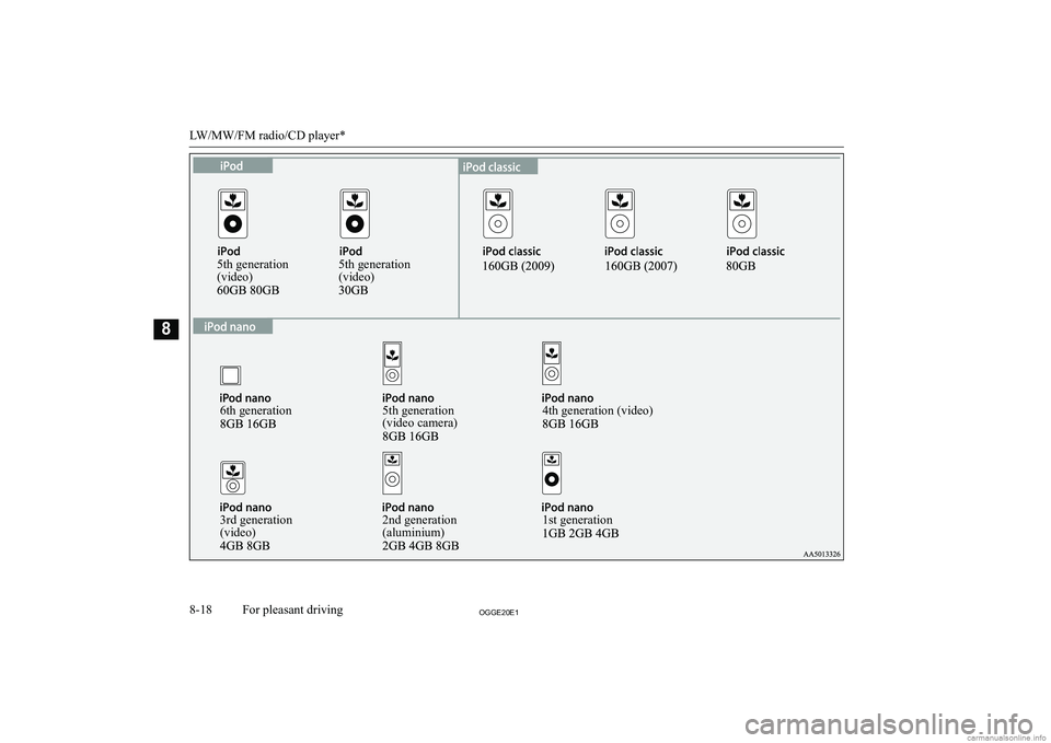 MITSUBISHI OUTLANDER PHEV 2020  Owners Manual (in English) �5�t�h� �g�e�n�e�r�a�t�i�o�n
�(�v�i�d�e�o�)�5�t�h� �g�e�n�e�r�a�t�i�o�n
�(�v�i�d�e�o�)�6�t�h� �g�e�n�e�r�a�t�i�o�n�5�t�h� �g�e�n�e�r�a�t�i�o�n
�(�v�i�d�e�o� �c�a�m�e�r�a�)�4�t�h� �g�e�n�e�r�a�t�i�o�n�