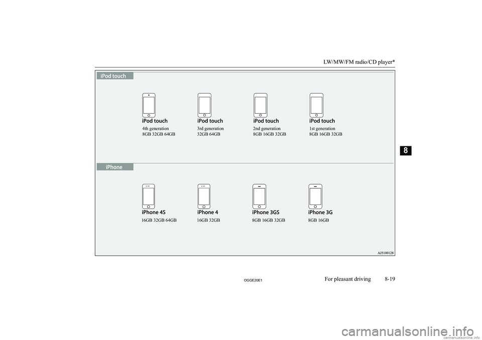 MITSUBISHI OUTLANDER PHEV 2020  Owners Manual (in English) �L�W�/�M�W�/�F�M� �r�a�d�i�o�/�C�D� �p�l�a�y�e�r�*
�8�-�1�9�2�*�*�(�2�0�(�1�F�o�r� �p�l�e�a�s�a�n�t� �d�r�i�v�i�n�g�84th generation  
8GB 32GB 64GB
16GB 32GB 64GB 16GB 32GB 8GB 16GB 32GB 8GB 16GB 3rd 