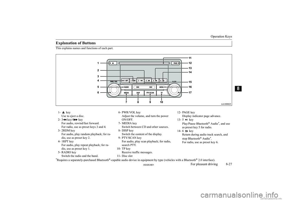 MITSUBISHI OUTLANDER PHEV 2020  Owners Manual (in English) �E�x�p�l�a�n�a�t�i�o�n� �o�f� �B�u�t�t�o�n�s
�T�h�i�s� �e�x�p�l�a�i�n�s� �n�a�m�e�s� �a�n�d� �f�u�n�c�t�i�o�n�s� �o�f� �e�a�c�h� �p�a�r�t�.
�1�-� �k�e�y
�U�s�e� �t�o� �e�j�e�c�t� �a� �d�i�s�c�.
�2�- �