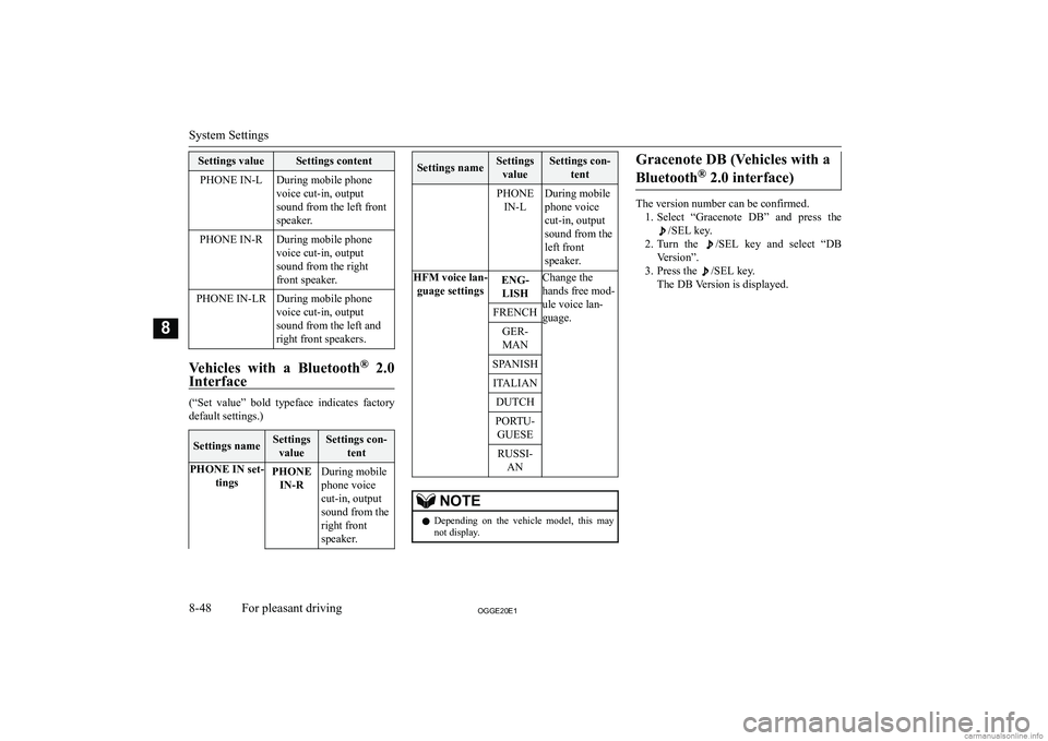 MITSUBISHI OUTLANDER PHEV 2020  Owners Manual (in English) �S�e�t�t�i�n�g�s� �v�a�l�u�e�S�e�t�t�i�n�g�s� �c�o�n�t�e�n�t�P�H�O�N�E� �I�N�-�L�D�u�r�i�n�g� �m�o�b�i�l�e� �p�h�o�n�e
�v�o�i�c�e� �c�u�t�-�i�n�,� �o�u�t�p�u�t
�s�o�u�n�d� �f�r�o�m� �t�h�e� �l�e�f�t� 