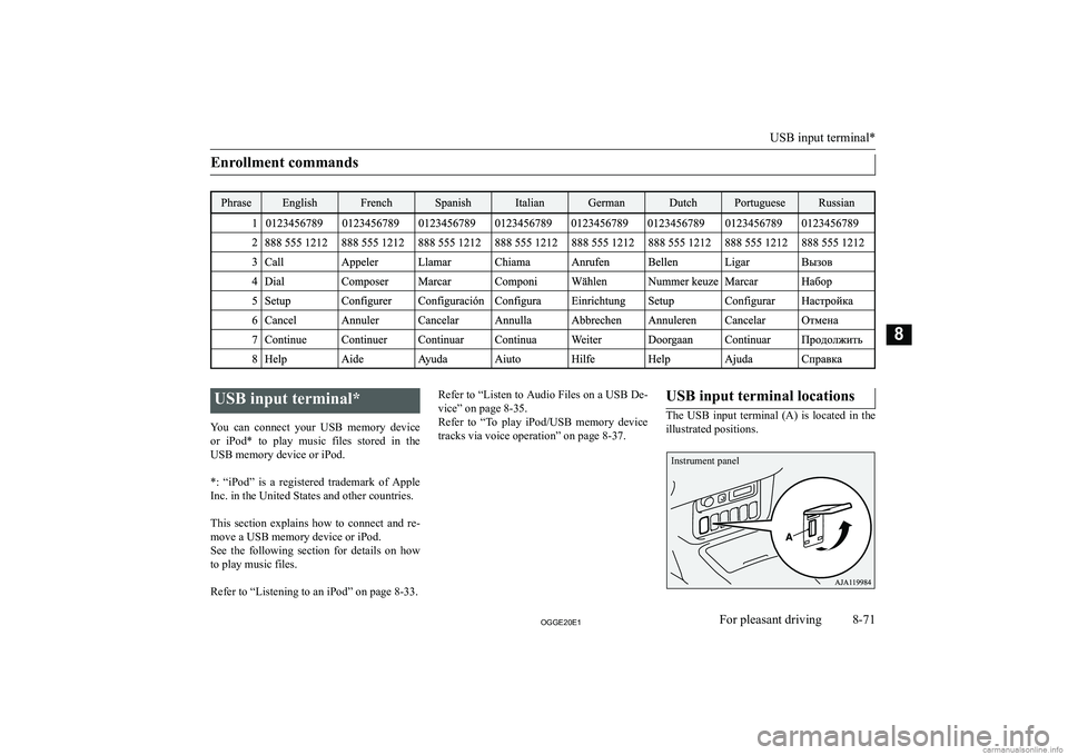 MITSUBISHI OUTLANDER PHEV 2020  Owners Manual (in English) �E�n�r�o�l�l�m�e�n�t� �c�o�m�m�a�n�d�s
� 
�U�S�B� �i�n�p�u�t� �t�e�r�m�i�n�a�l�*
�Y�o�u�  �c�a�n�  �c�o�n�n�e�c�t�  �y�o�u�r�  �U�S�B�  �m�e�m�o�r�y�  �d�e�v�i�c�e �o�r�  �i�P�o�d�*�  �t�o�  �p�l�a�y�