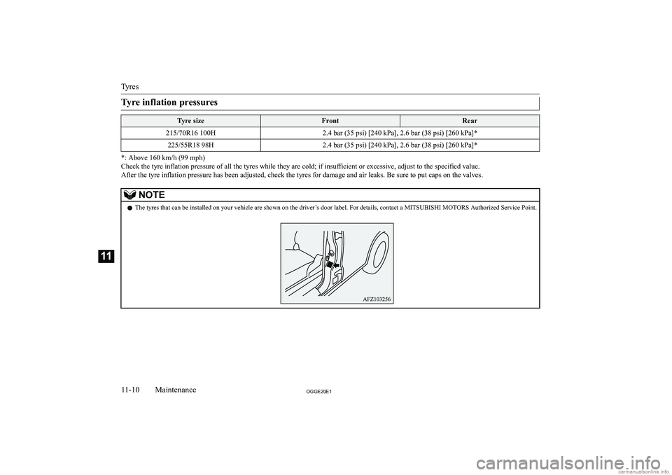 MITSUBISHI OUTLANDER PHEV 2020  Owners Manual (in English) �T�y�r�e� �i�n�f�l�a�t�i�o�n� �p�r�e�s�s�u�r�e�s�T�y�r�e� �s�i�z�e�F�r�o�n�t�R�e�a�r�2�1�5�/�7�0�R�1�6� �1�0�0�H�2�.�4� �b�a�r� �(�3�5� �p�s�i�)� �[�2�4�0� �k�P�a�@�,� �2�.�6� �b�a�r� �(�3�8� �p�s�i�)