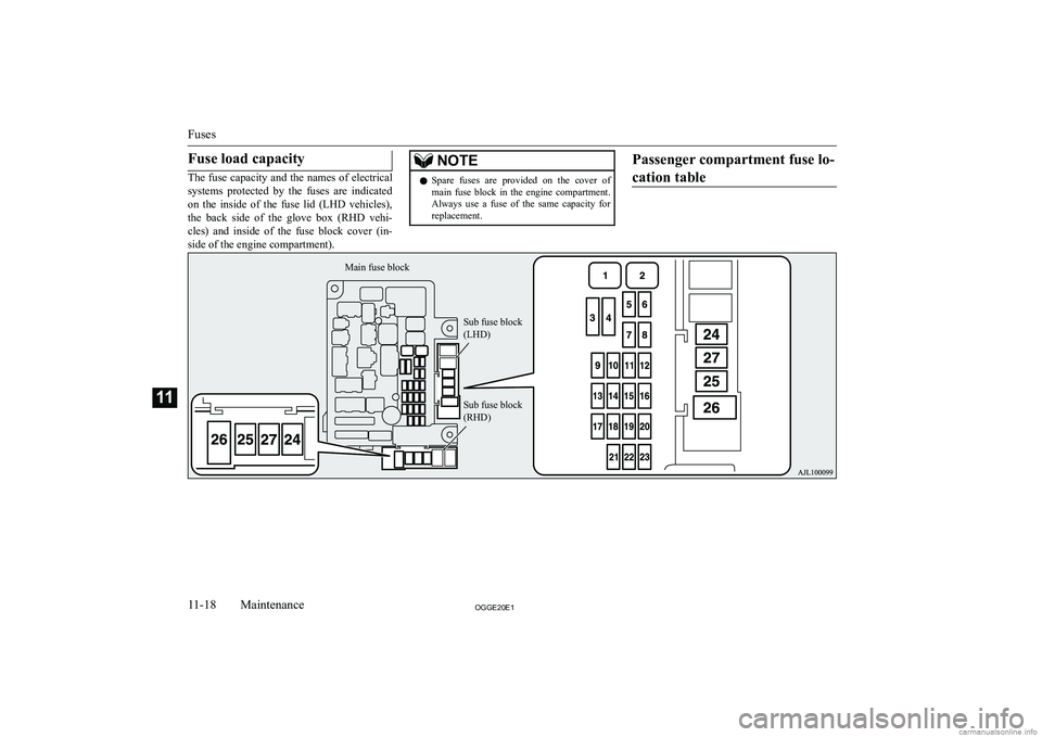 MITSUBISHI OUTLANDER PHEV 2020  Owners Manual (in English) �F�u�s�e� �l�o�a�d� �c�a�p�a�c�i�t�y
�T�h�e�  �f�u�s�e�  �c�a�p�a�c�i�t�y�  �a�n�d�  �t�h�e�  �n�a�m�e�s�  �o�f�  �e�l�e�c�t�r�i�c�a�l�s�y�s�t�e�m�s�  �p�r�o�t�e�c�t�e�d�  �b�y�  �t�h�e�  �f�u�s�e�s� 