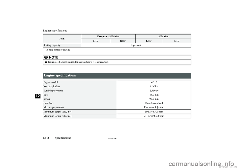 MITSUBISHI OUTLANDER PHEV 2020  Owners Manual (in English) �I�t�e�m�E�x�c�e�p�t� �f�o�r� �S� �E�d�i�t�i�o�n�S� �E�d�i�t�i�o�n�L�H�D�R�H�D�L�H�D�R�H�D�S�e�a�t�i�n�g� �c�a�p�a�c�i�t�y�5� �p�e�r�s�o�n�s�*�:� �I�n� �c�a�s�e� �o�f� �t�r�a�i�l�e�r� �t�o�w�i�n�g�N�O