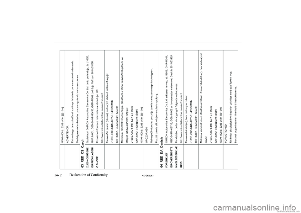 MITSUBISHI OUTLANDER PHEV 2020  Owners Manual (in English) �1�4�-� �2�2�*�*�(�2�0�(�1�D�e�c�l�a�r�a�t�i�o�n� �o�f� �C�o�n�f�o�r�m�i�t�y               