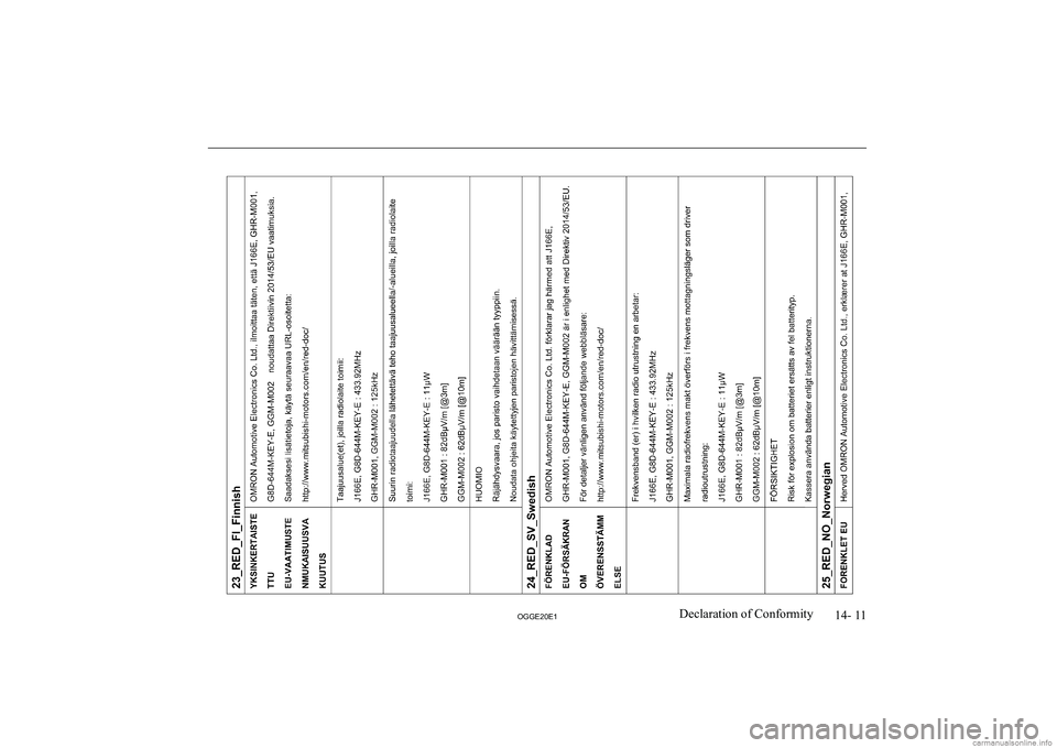 MITSUBISHI OUTLANDER PHEV 2020  Owners Manual (in English) �1�4�-� �1�1
�2�*�*�(�2�0�(�1�D�e�c�l�a�r�a�t�i�o�n� �o�f� �C�o�n�f�o�r�m�i�t�y               