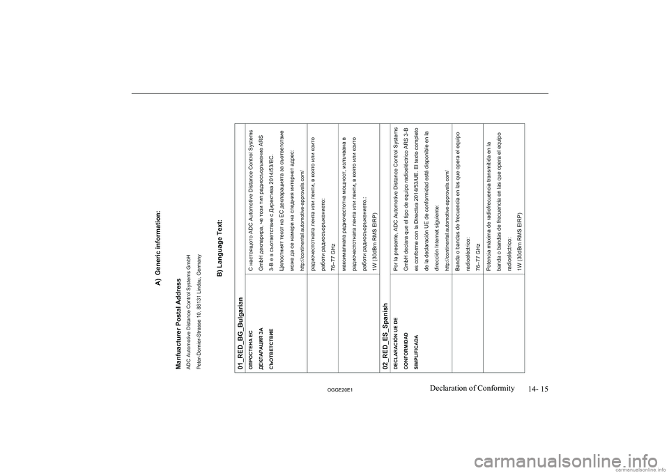 MITSUBISHI OUTLANDER PHEV 2020  Owners Manual (in English) �1�4�-� �1�5
�2�*�*�(�2�0�(�1�D�e�c�l�a�r�a�t�i�o�n� �o�f� �C�o�n�f�o�r�m�i�t�y               