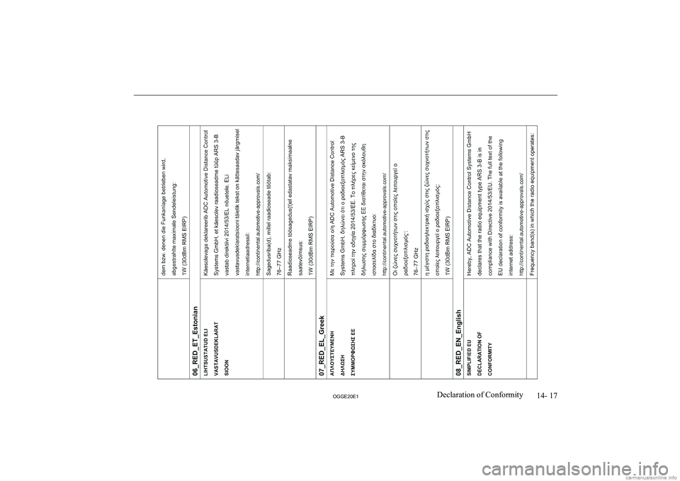 MITSUBISHI OUTLANDER PHEV 2020  Owners Manual (in English) �1�4�-� �1�7
�2�*�*�(�2�0�(�1�D�e�c�l�a�r�a�t�i�o�n� �o�f� �C�o�n�f�o�r�m�i�t�y               