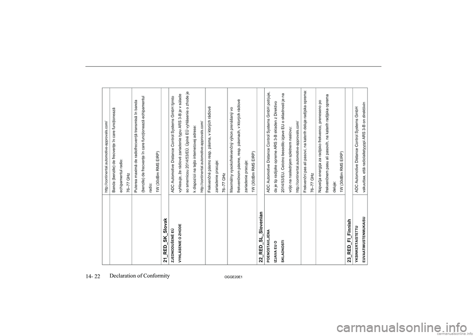 MITSUBISHI OUTLANDER PHEV 2020  Owners Manual (in English) �1�4�-� �2�2�2�*�*�(�2�0�(�1�D�e�c�l�a�r�a�t�i�o�n� �o�f� �C�o�n�f�o�r�m�i�t�y                