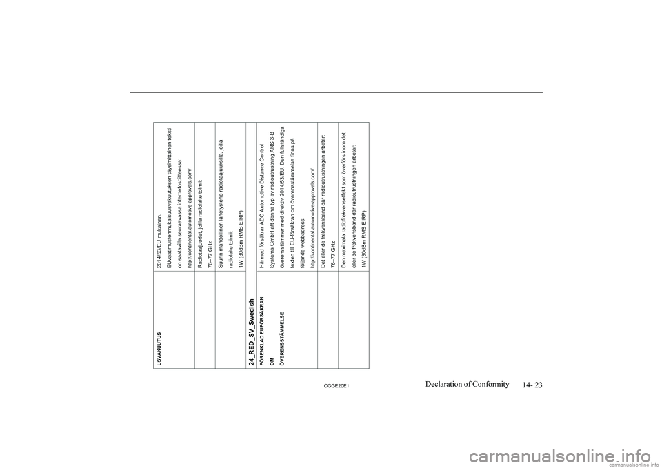MITSUBISHI OUTLANDER PHEV 2020  Owners Manual (in English) �1�4�-� �2�3
�2�*�*�(�2�0�(�1�D�e�c�l�a�r�a�t�i�o�n� �o�f� �C�o�n�f�o�r�m�i�t�y          