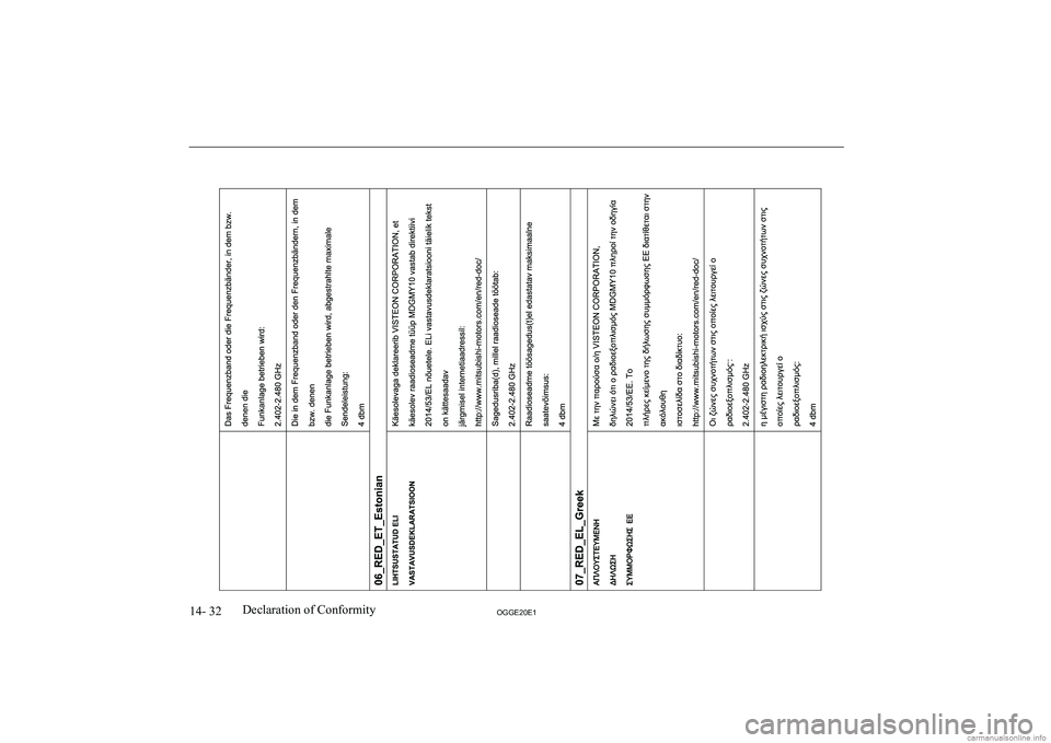 MITSUBISHI OUTLANDER PHEV 2020  Owners Manual (in English) �1�4�-� �3�2�2�*�*�(�2�0�(�1�D�e�c�l�a�r�a�t�i�o�n� �o�f� �C�o�n�f�o�r�m�i�t�y  