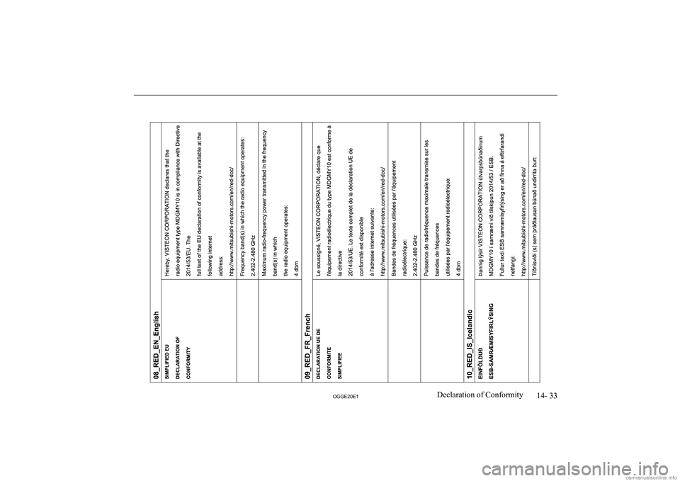 MITSUBISHI OUTLANDER PHEV 2020  Owners Manual (in English) �1�4�-� �3�3
�2�*�*�(�2�0�(�1�D�e�c�l�a�r�a�t�i�o�n� �o�f� �C�o�n�f�o�r�m�i�t�y  