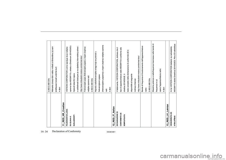 MITSUBISHI OUTLANDER PHEV 2020  Owners Manual (in English) �1�4�-� �3�4�2�*�*�(�2�0�(�1�D�e�c�l�a�r�a�t�i�o�n� �o�f� �C�o�n�f�o�r�m�i�t�y  