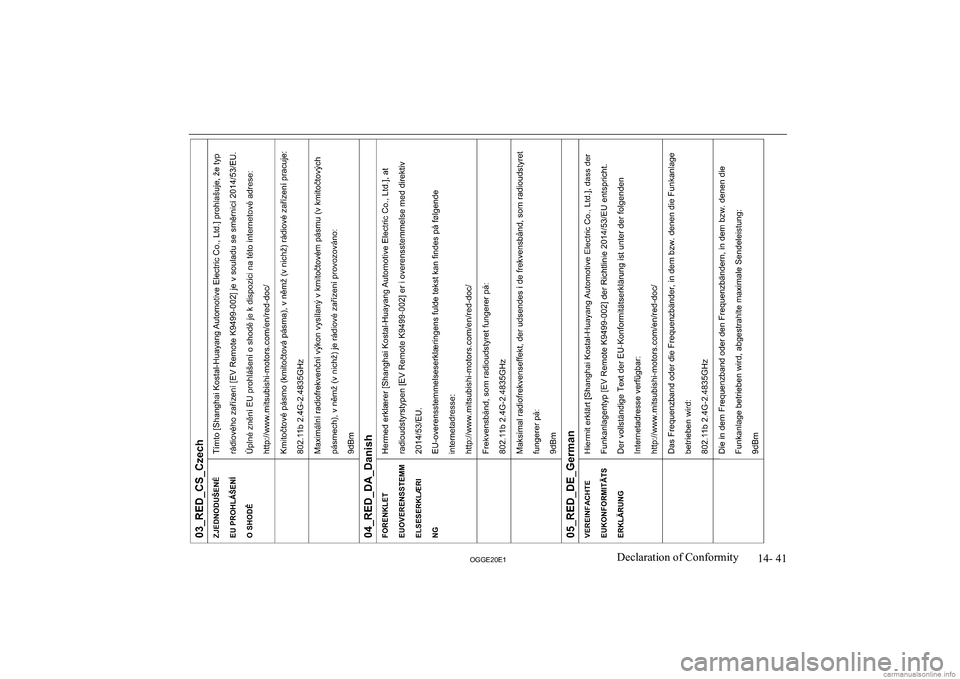 MITSUBISHI OUTLANDER PHEV 2020  Owners Manual (in English) �1�4�-� �4�1
�2�*�*�(�2�0�(�1�D�e�c�l�a�r�a�t�i�o�n� �o�f� �C�o�n�f�o�r�m�i�t�y               