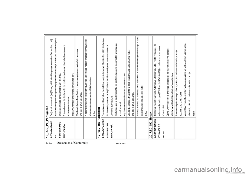 MITSUBISHI OUTLANDER PHEV 2020  Owners Manual (in English) �1�4�-� �4�6�2�*�*�(�2�0�(�1�D�e�c�l�a�r�a�t�i�o�n� �o�f� �C�o�n�f�o�r�m�i�t�y               