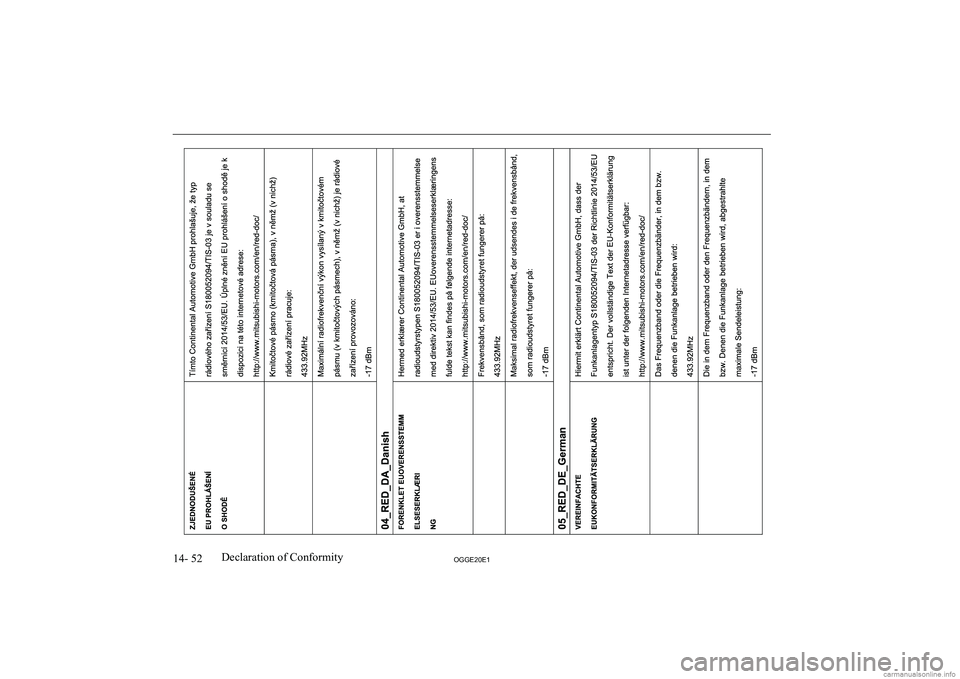 MITSUBISHI OUTLANDER PHEV 2020  Owners Manual (in English) �1�4�-� �5�2�2�*�*�(�2�0�(�1�D�e�c�l�a�r�a�t�i�o�n� �o�f� �C�o�n�f�o�r�m�i�t�y  