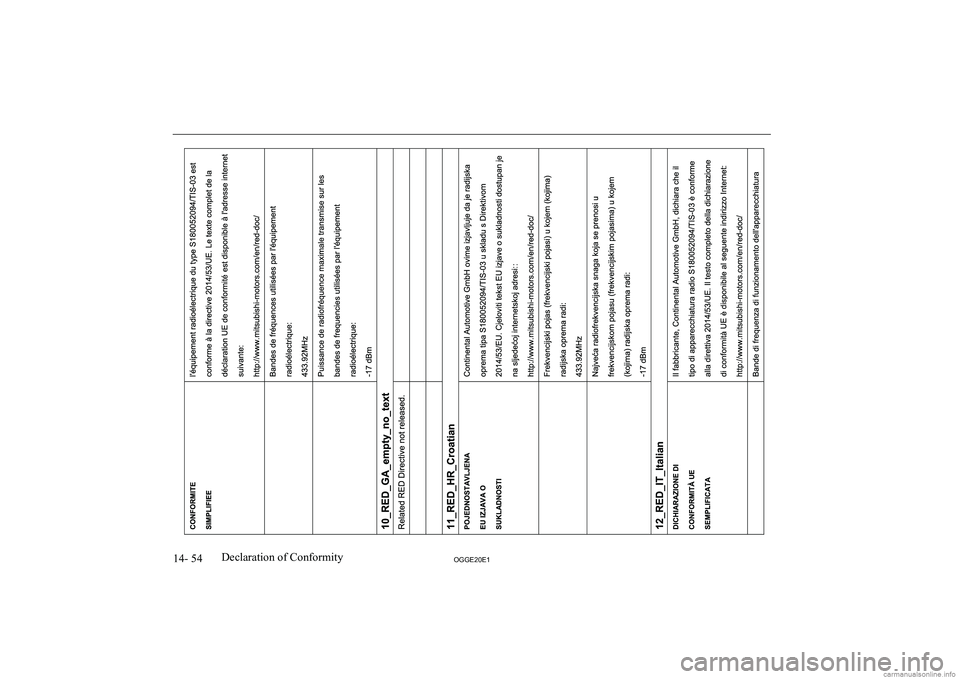 MITSUBISHI OUTLANDER PHEV 2020  Owners Manual (in English) �1�4�-� �5�4�2�*�*�(�2�0�(�1�D�e�c�l�a�r�a�t�i�o�n� �o�f� �C�o�n�f�o�r�m�i�t�y  