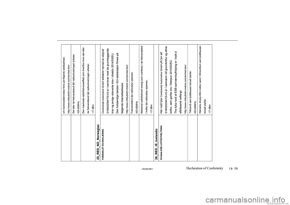 MITSUBISHI OUTLANDER PHEV 2020  Owners Manual (in English) �1�4�-� �5�9
�2�*�*�(�2�0�(�1�D�e�c�l�a�r�a�t�i�o�n� �o�f� �C�o�n�f�o�r�m�i�t�y  