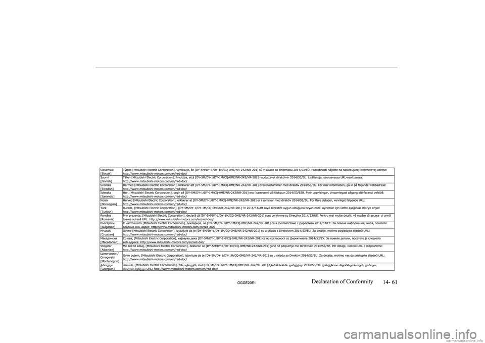 MITSUBISHI OUTLANDER PHEV 2020  Owners Manual (in English) �1�4�-� �6�1
�2�*�*�(�2�0�(�1�D�e�c�l�a�r�a�t�i�o�n� �o�f� �C�o�n�f�o�r�m�i�t�y  