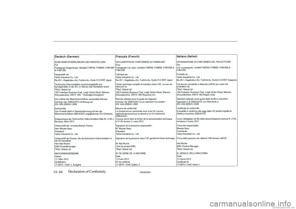 MITSUBISHI OUTLANDER PHEV 2020  Owners Manual (in English) �1�4�-� �6�4�2�*�*�(�2�0�(�1�D�e�c�l�a�r�a�t�i�o�n� �o�f� �C�o�n�f�o�r�m�i�t�y   