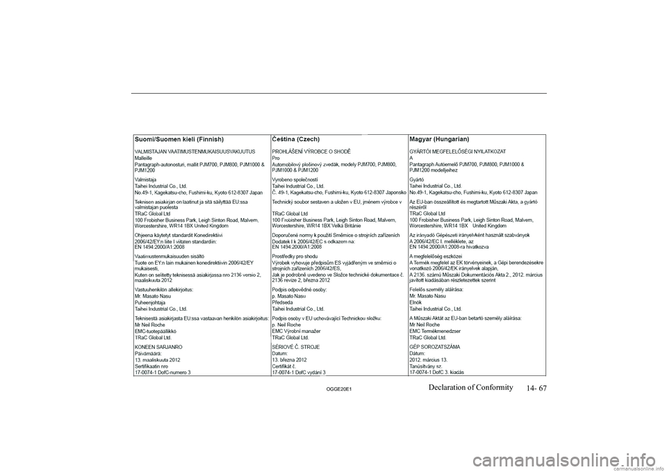 MITSUBISHI OUTLANDER PHEV 2020  Owners Manual (in English) �1�4�-� �6�7
�2�*�*�(�2�0�(�1�D�e�c�l�a�r�a�t�i�o�n� �o�f� �C�o�n�f�o�r�m�i�t�y   
