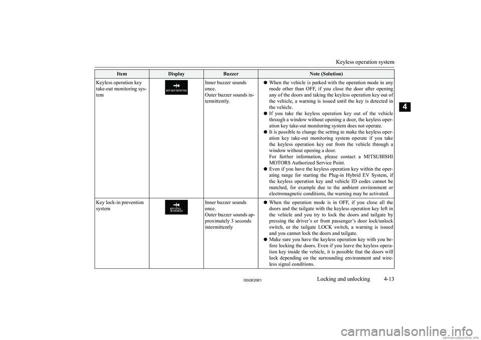 MITSUBISHI OUTLANDER PHEV 2020   (in English) Owners Manual �I�t�e�m�D�i�s�p�l�a�y�B�u�z�z�e�r�N�o�t�e� �(�S�o�l�u�t�i�o�n�)�K�e�y�l�e�s�s� �o�p�e�r�a�t�i�o�n� �k�e�y
�t�a�k�e�-�o�u�t� �m�o�n�i�t�o�r�i�n�g� �s�y�s�-
�t�e�m�I�n�n�e�r� �b�u�z�z�e�r� �s�o�u�n�d�s