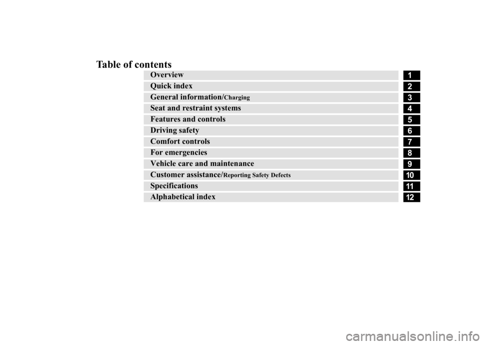 MITSUBISHI iMiEV 2015  Owners Manual (in English) Table of contents
123456789101112
Overview Quick indexGeneral information/
Charging
Seat and restraint systemsFeatures and controlsDriving safetyComfort controlsFor emergenciesVehicle care a 
nd maint