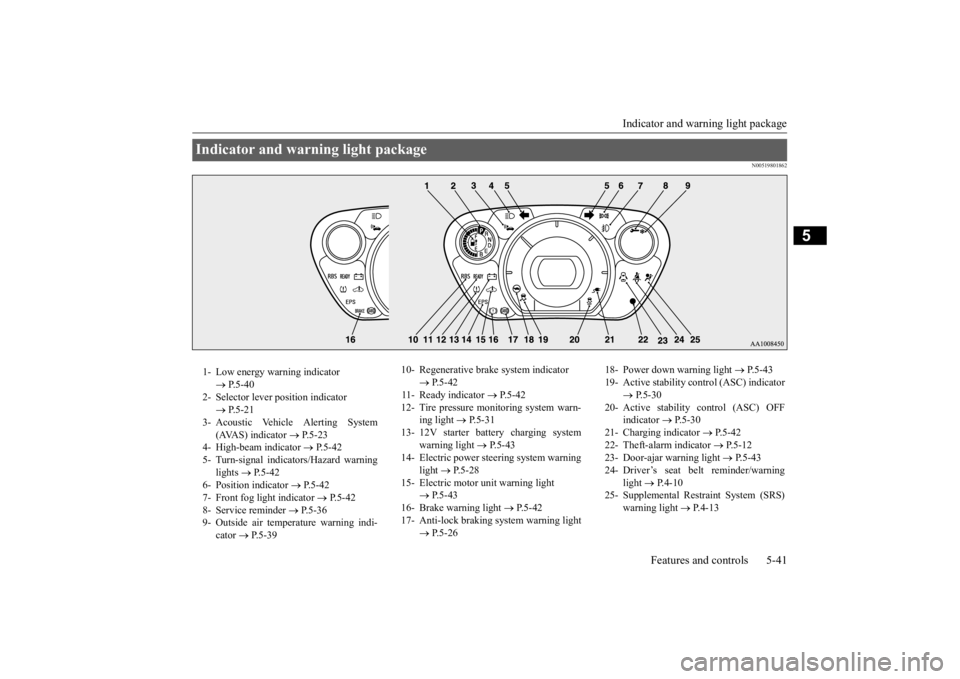 MITSUBISHI iMiEV 2015 Owners Manual (in English) Indicator and warning light package
Features and controls 5-41
5
N00519801862
Indicator and warning light package 1- Low energy warning indicator
P.5-40
2- Selector lever
position indicator MITSUBISHI iMiEV 2015 Owners Manual (in English) Indicator and warning light package
Features and controls 5-41
5
N00519801862
Indicator and warning light package 1- Low energy warning indicator
P.5-40
2- Selector lever
position indicator