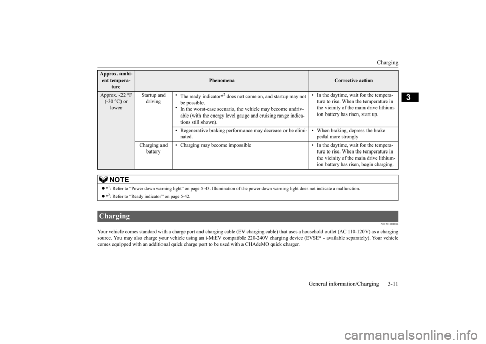 MITSUBISHI iMiEV 2015  Owners Manual (in English) Charging 
General information/Charging 3-11
3
N01201201034
Your vehicle comes standard with a charge 
 port and charging cable (EV charging cable)
 that uses a household outlet (AC 110-120V
) as a cha