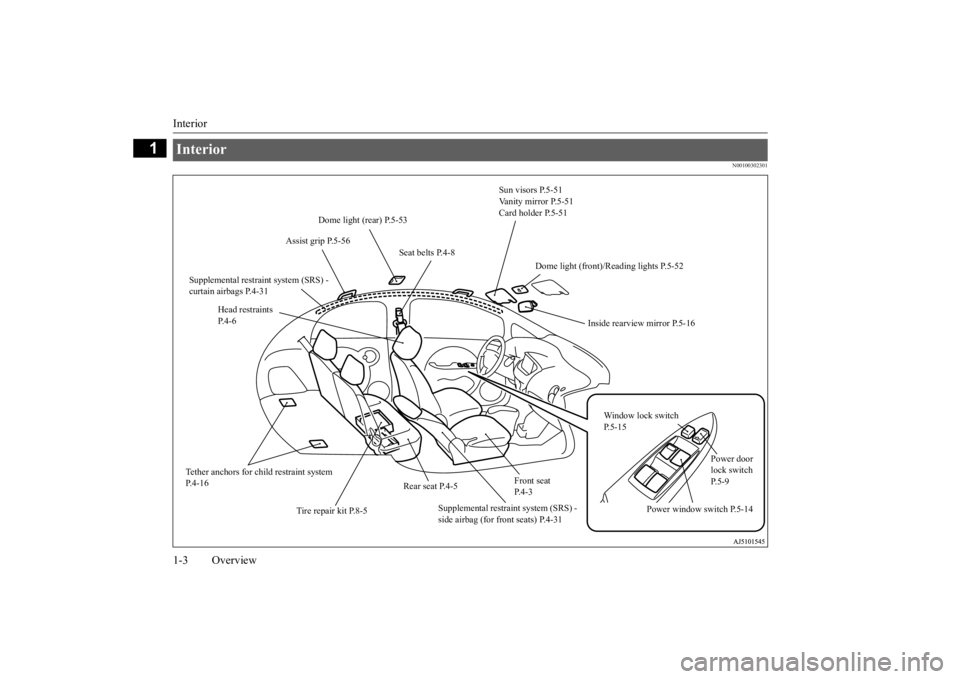 MITSUBISHI iMiEV 2015  Owners Manual (in English) Interior 1-3 Overview
1
N00100302301
Interior 
Sun visors P.5-51 Vanity mirror P.5-51 Card holder P.5-51 
Dome light (rear) P.5-53 
Assist grip P.5-56 
Seat belts P.4-8 
Supplemental restraint system 