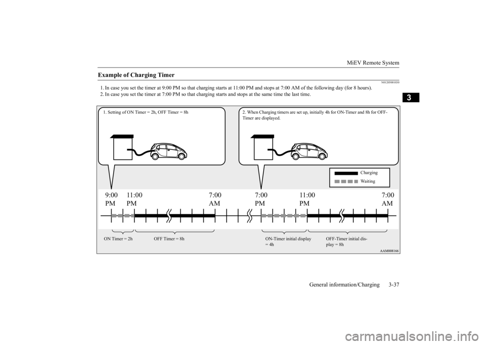 MITSUBISHI iMiEV 2015 (in English) Workshop Manual MiEV Remote System
General information/Charging 3-37
3
N01205001030
1. In case you set the timer at 9:00 PM so that charging starts
at 11:00 PM and stops at 7:00 AM of the following day (for 8 hou
MITSUBISHI iMiEV 2015 (in English) Workshop Manual MiEV Remote System
General information/Charging 3-37
3
N01205001030
1. In case you set the timer at 9:00 PM so that charging starts
at 11:00 PM and stops at 7:00 AM of the following day (for 8 hou