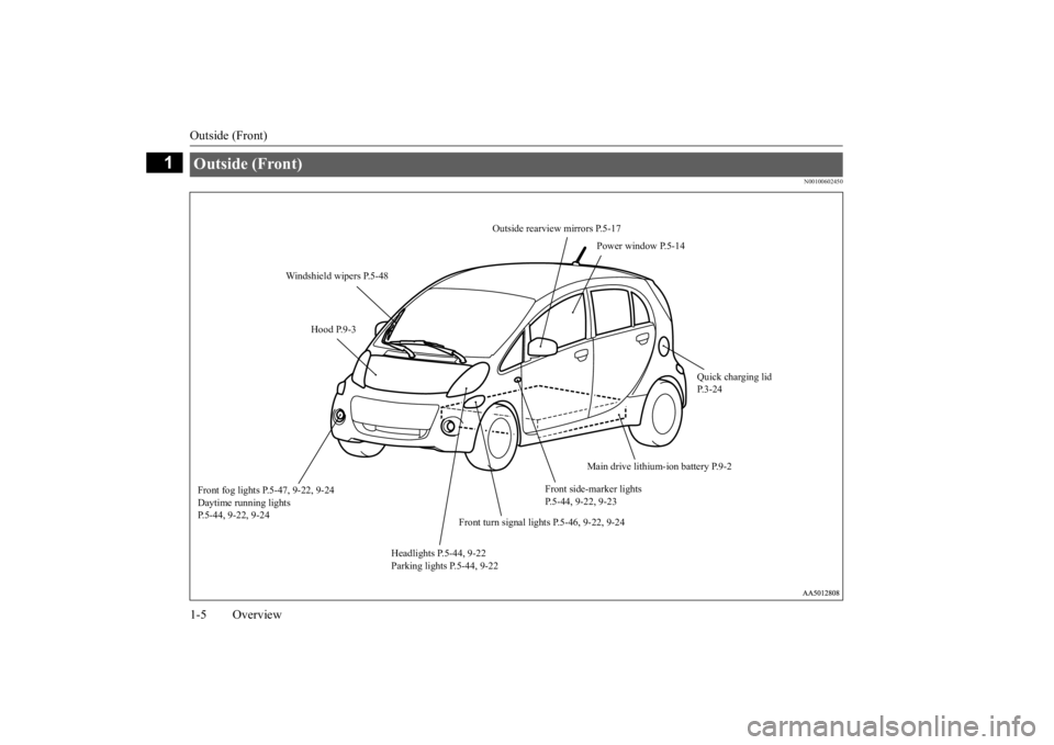 MITSUBISHI iMiEV 2015  Owners Manual (in English) Outside (Front) 1-5 Overview
1
N00100602450
Outside (Front) 
Outside rearview mirrors P.5-17 
Power window P.5-14 
Windshield wipers P.5-48 
Hood P.9-3 
Quick charging lid P.3-24 
Main drive lithium-i