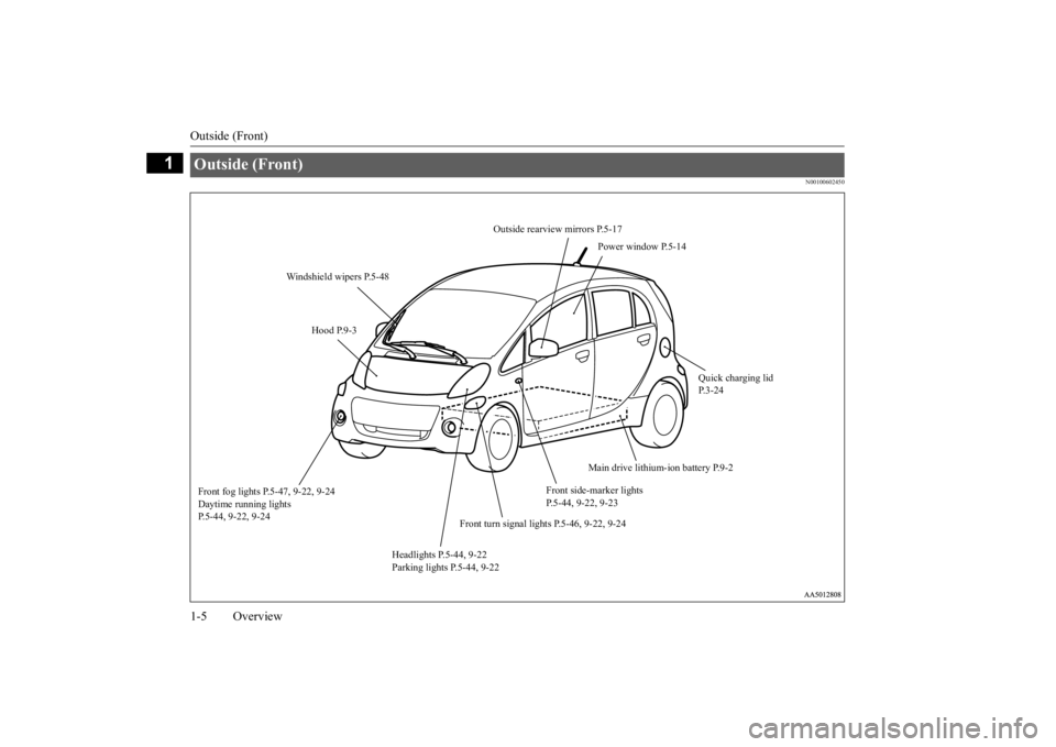MITSUBISHI iMiEV 2015 Owners Manual (in English) Outside (Front) 1-5 Overview
1
N00100602450
Outside (Front)
Outside rearview mirrors P.5-17
Power window P.5-14
Windshield wipers P.5-48
Hood P.9-3
Quick charging lid P.3-24
Main drive lithium-i MITSUBISHI iMiEV 2015 Owners Manual (in English) Outside (Front) 1-5 Overview
1
N00100602450
Outside (Front)
Outside rearview mirrors P.5-17
Power window P.5-14
Windshield wipers P.5-48
Hood P.9-3
Quick charging lid P.3-24
Main drive lithium-i