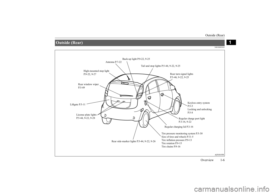 MITSUBISHI iMiEV 2015 Owners Manual (in English) Outside (Rear)
Overview 1-6
1
N00100602463
Outside (Rear)
Back-up light P.9-22, 9-25
Antenna P.7-22
Tail and stop lights P.5-44, 9-22, 9-25
High-mounted stop light P.9-22, 9-27
Rear turn signal MITSUBISHI iMiEV 2015 Owners Manual (in English) Outside (Rear)
Overview 1-6
1
N00100602463
Outside (Rear)
Back-up light P.9-22, 9-25
Antenna P.7-22
Tail and stop lights P.5-44, 9-22, 9-25
High-mounted stop light P.9-22, 9-27
Rear turn signal