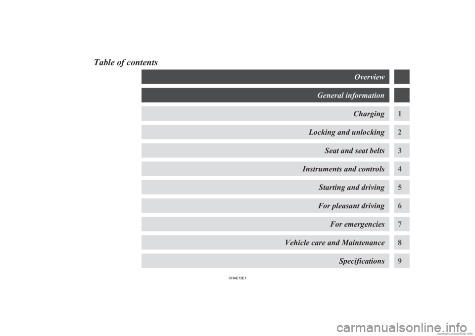 MITSUBISHI iMiEV 2013  Owners Manual (in English) Table of contents
Overview
General information
Charging 1
Locking and unlocking 2
Seat and seat belts 3
Instruments and controls 4
Starting and driving 5
For pleasant driving 6
For emergencies 7
Vehic