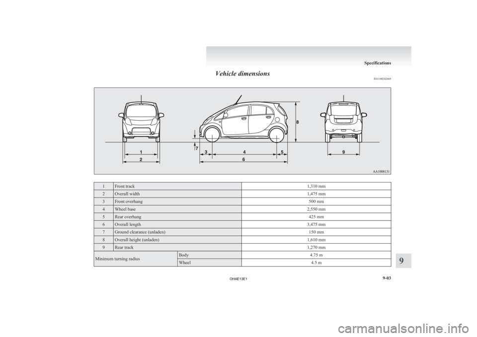 MITSUBISHI iMiEV 2013  Owners Manual (in English) Vehicle dimensions
E011002026691 Front track
1,310 mm2 Overall width
1,475 mm3 Front overhang
500 mm4 Wheel base
2,550 mm5 Rear overhang
425 mm6 Overall length
3,475 mm7 Ground clearance (unladen)
150