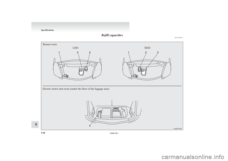 MITSUBISHI iMiEV 2013 Owners Manual (in English) Refill capacities
E01101304111Bonnet room
Electric motor unit room (under the floor of the luggage area) LHD
RHDSpecifications
9-08
9
OHAE13E1 MITSUBISHI iMiEV 2013 Owners Manual (in English) Refill capacities
E01101304111Bonnet room
Electric motor unit room (under the floor of the luggage area) LHD
RHDSpecifications
9-08
9
OHAE13E1